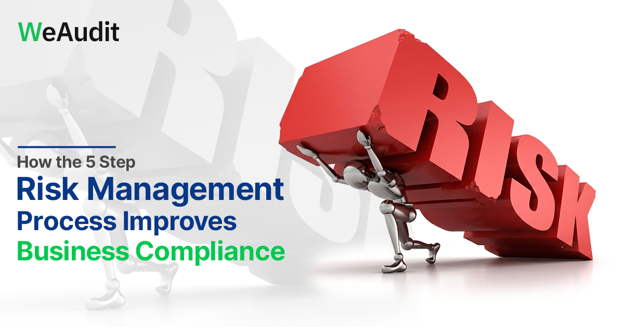 How the 5 Step Risk Management Process Improves Business Compliance