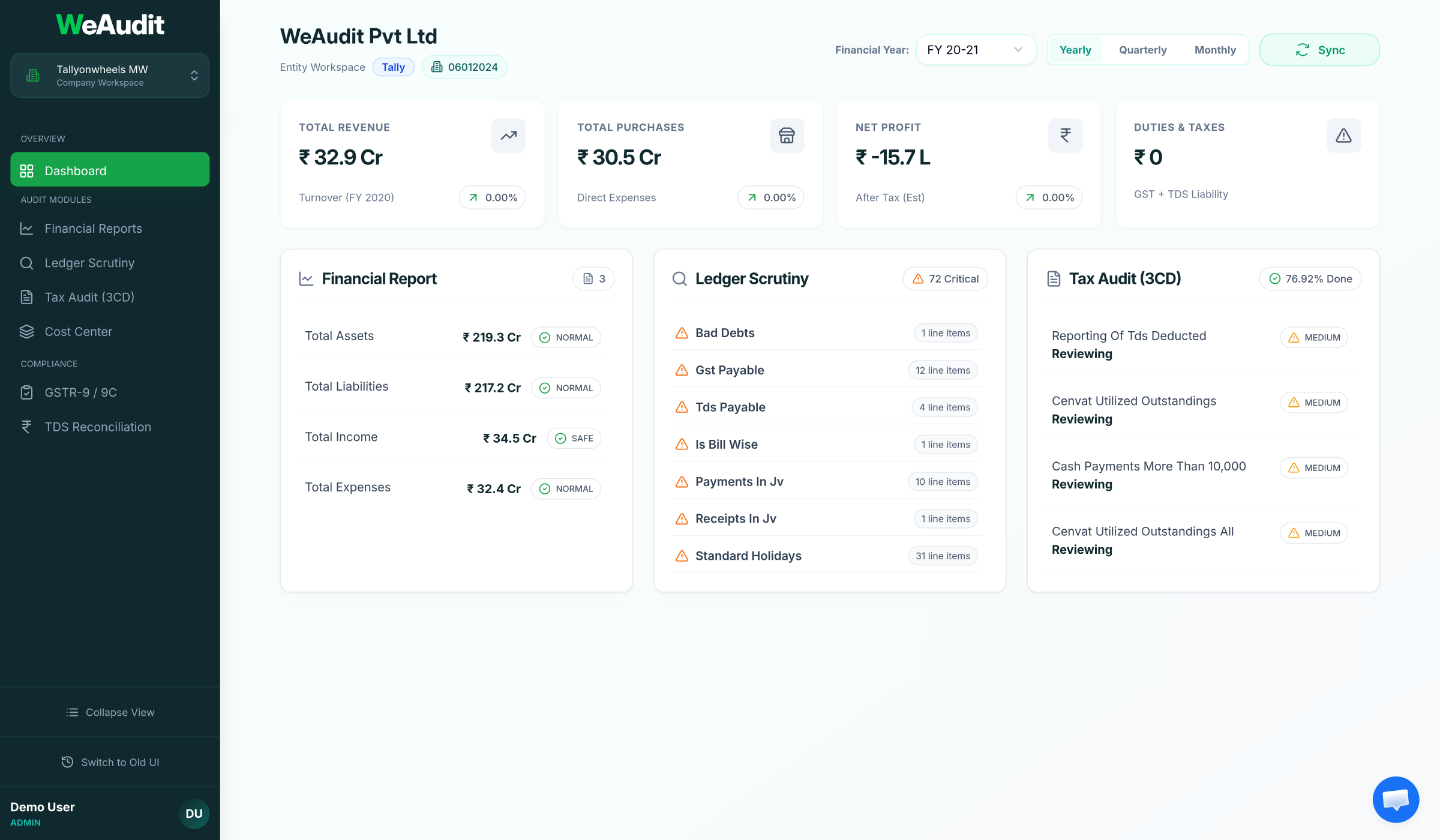 WeAudit dashboard preview showing audit summaries and report modules